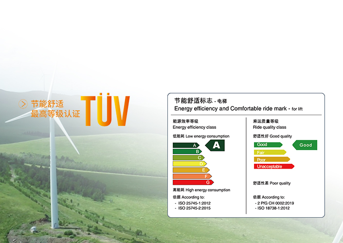 節(jié)能舒適度水平權威A級認證